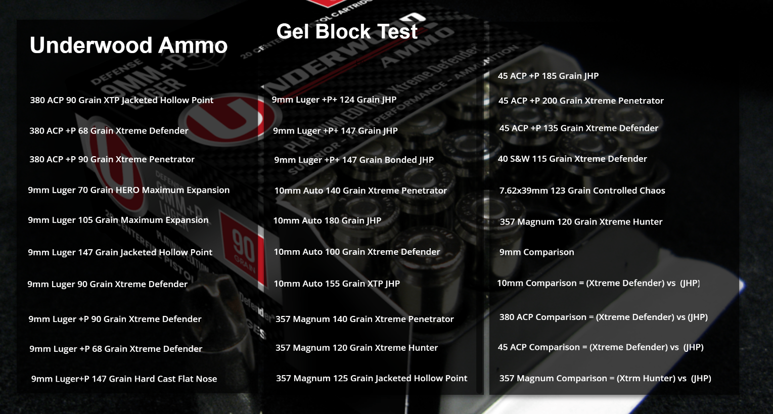 Underwood Ammo interactive gel-block video menu